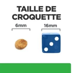 Hill's Prescription Diet Feline R/D 1.5 Kg -Animal Boutique 52742048185 5 prescription diet chat r d croquettes poulet.jpg