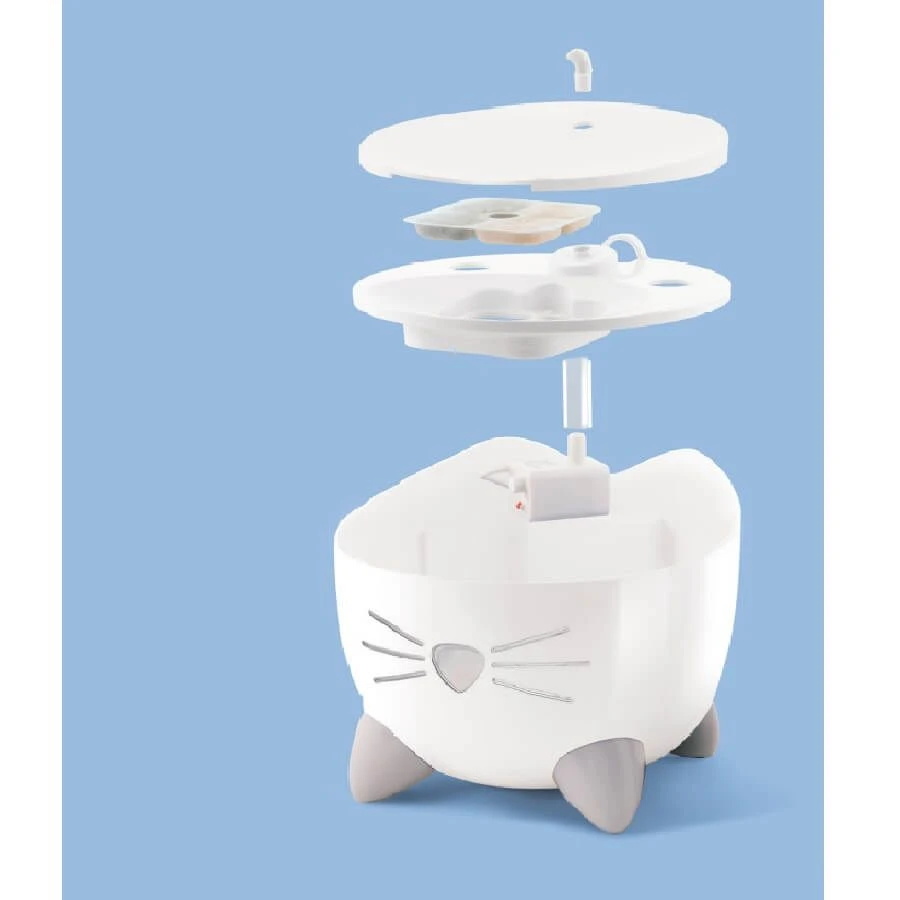 Cat It Pixi Filtres Pour Fontaine X3 4 Cat It Pixi Filtres Pour Fontaine X3 – Image 4