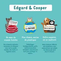 Edgard & Cooper Sans Céréales Au Poulet Frais Chien Adulte 700 G -Animal Boutique edgard cooper croquettes au poulet3 1