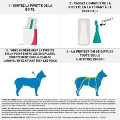 Frontline Combo Chien 2-10 Kg 4 Pipettes -Animal Boutique frontline combo chien2 5