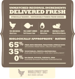 Acana Heritage Light & Fit Chien 2 Kg - Destockage