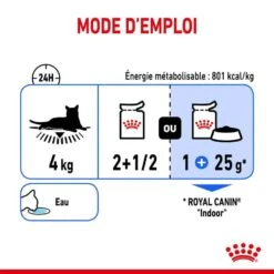 Royal Canin Feline Health Nutrition Indoor Sterilised Gelée 12 X 85 G -Animal Boutique royal canin fe line health nutrition indoor sterilised gele e 12 x 85 g4